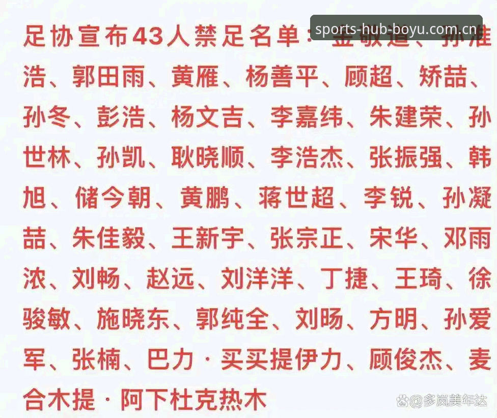 中国足协第三批禁足名单曝光：17人终身禁赛的3大警示与5个行业反思
