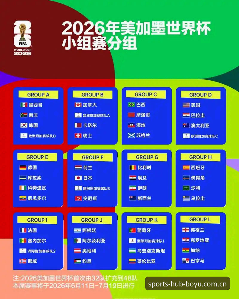 博鱼账户操作 U17世界杯抽签详解:中国男女足分组形势与赛事看点