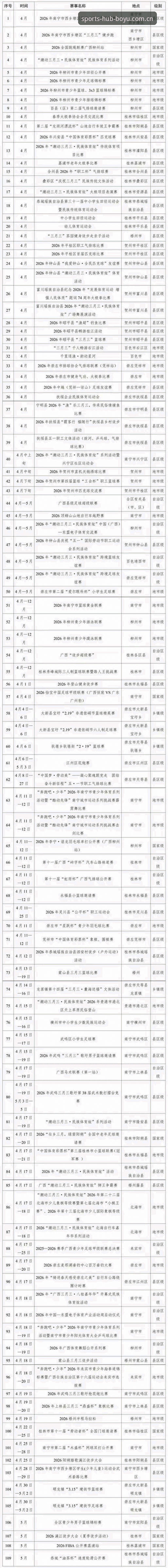 博鱼官网登录 博鱼体育官网2026版本最新动态:赛事数据更新速度与用户体验全面升级